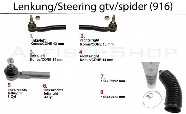 Lenkung916