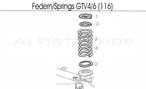 FederGTV3