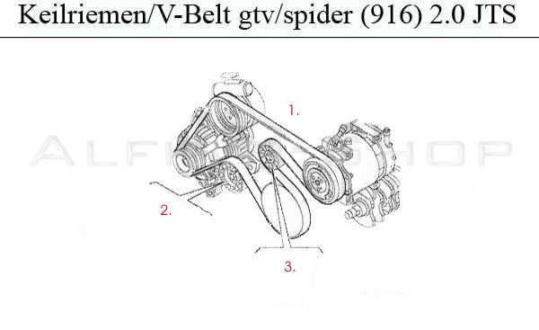 MotorKeilriemenJTS